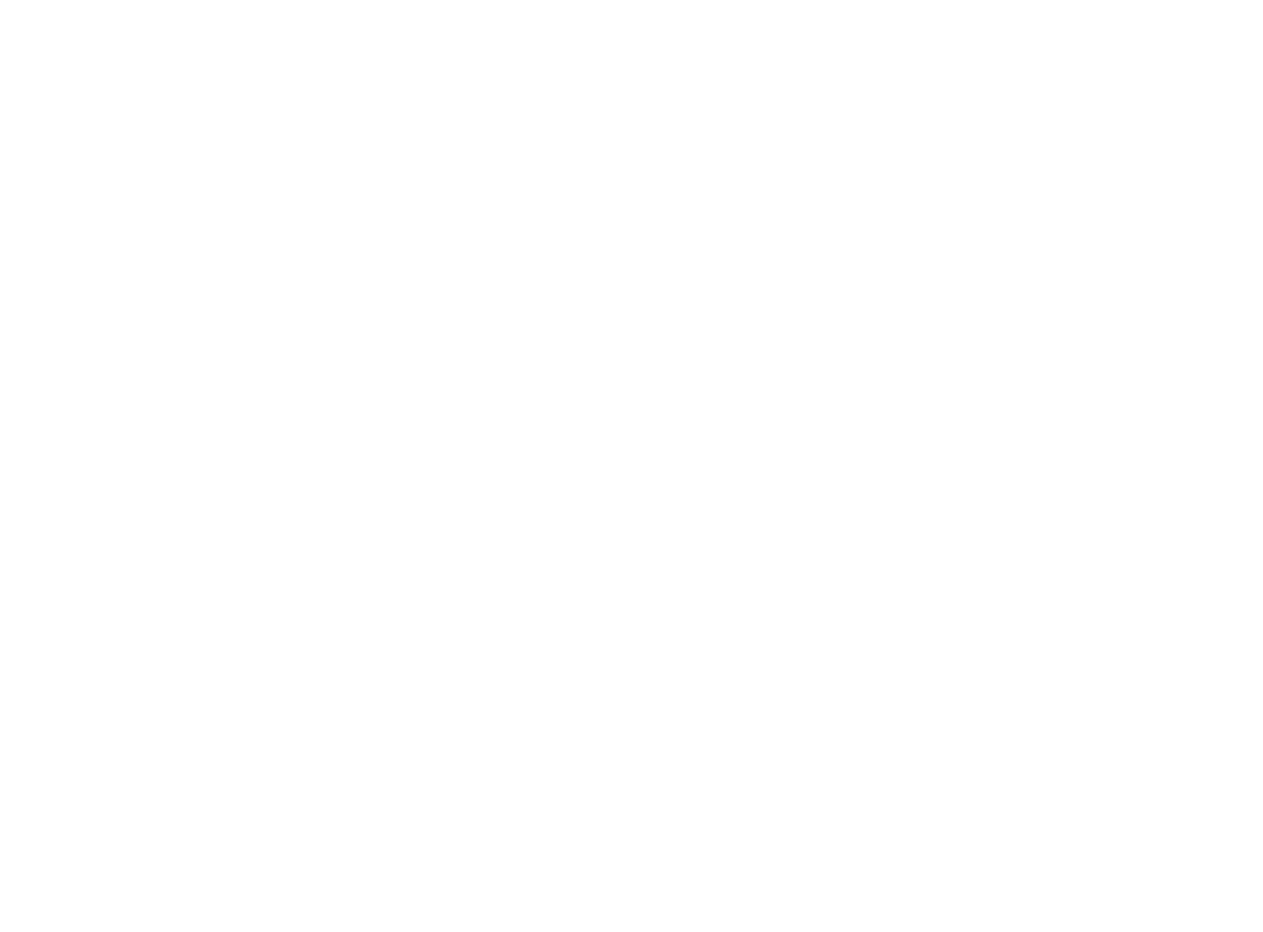 Sacramento River Dental Group